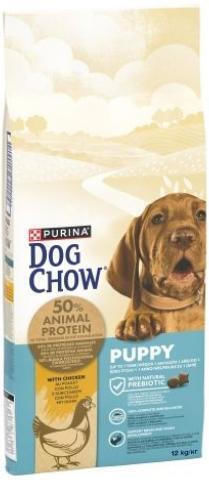 12kg Dry Food for Small Breed Puppies with Chicken