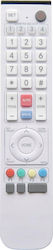 Vivolink Compatible Remote Control VLCAM100-REMOTE for TVs Vivolink Compatible Remote Control VLCAM100-REMOTE for TVs