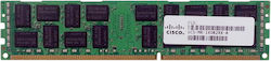 Cisco with 1x8GB Module Cisco with 1x8GB Module