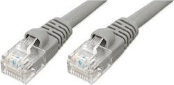 Ethernet-Netzwerkkabel 2 m Ethernet-Netzwerkkabel 2 m